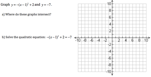 Quadratic - Graph & Solve